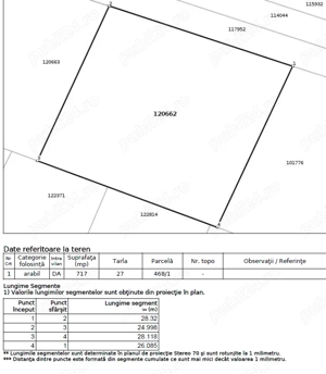 Particular   TEREN INTRAVILAN PIPERA (Matei Millo, Pădurea Voluntari) și COMUNA BERCENI (1 Dec)    - imagine 7
