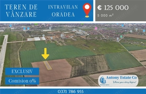 Teren de vanzare intravilan - Zona Grigorescu, iesirea spre Nojorid