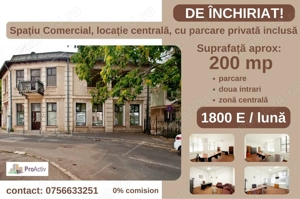 Spațiu Comercial, localizare excelentă, cu parcare privată inclusă