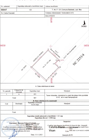 Teren intravilan Balotești 