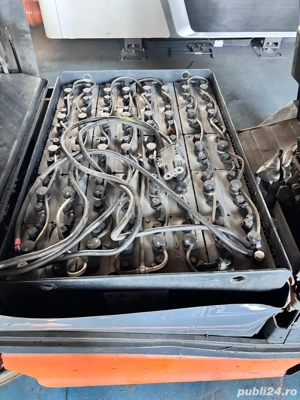 electrostivuitor still R60-25 2.5 tone - imagine 4