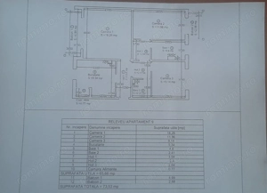 OCAZIE !!! ap 3 camere DECOMANDAT total cu 2 bai 2 balcoane foarte spatios 65 mp utili terasa NORA