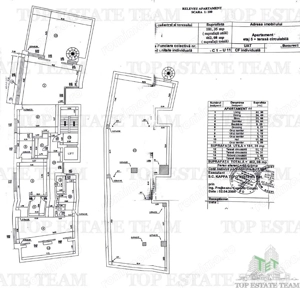 Penthouse 4 Camere Vedere Spectaculoasa - imagine 19