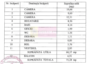 Vanzare apartament 3camere Basarabia, aproape parc National/IOR/metrou - imagine 15 Vanzare apartament 3camere Basarabia, aproape parc National/IOR/metrou - imagine 15