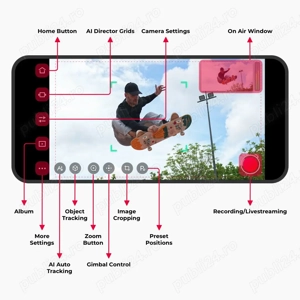 OBSBOT Tail Air AI-powered PTZ streaming camera   Mastermind on Air - - imagine 2