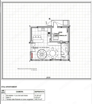 Penthouse de lux | 2 locuri de parcare | Bonjour Residence - imagine 15