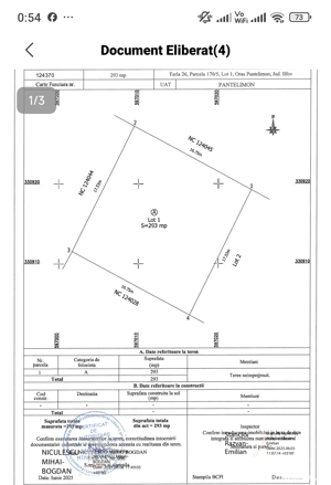 Teren (lot) intravilan de vânzare
