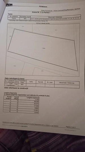 Teren intravilan Apahida jud,Cluj de vânzare 805 mp ideal pt casa ,case înșiruite sau duplex.