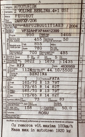 Vand Peugeot 206 benzina cu 78.000 km reali.  - imagine 6