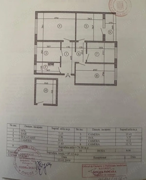15 Minute Metrou 1 Dec - 4 Camere - Gata de mutat