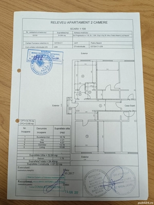 apartament 2 camere Piatra Neamț 