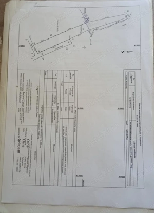 Teren intravilan de vanzare