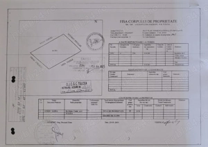 Teren intravilan Tulcea , Nalbant. - imagine 2
