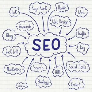 Expert SEO. Optimizare SEO cu Rezultate. Servicii SEO Profesionale.