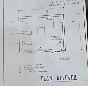 Spatiu comercial de vanzare