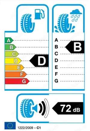 Set Anvelope Iarna 225/40R18 92V PIRELLI WINTER SOTTO Zero 3 - imagine 8
