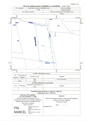 Teren Intravilan Tileagd