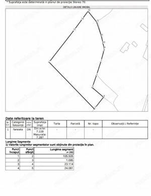 Teren intravilan , Ibanesti , Potrivit pentru Cabane A- frame - imagine 2