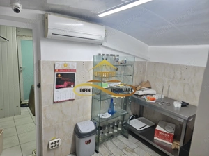 Spatiu comercial de inchiriat zona Tic Tac ,stradal Mc Donalds - imagine 5