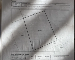 Vând teren intravilan