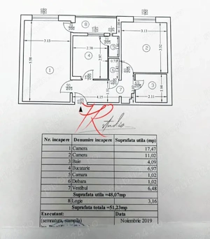 Vanzare apartament 3 camere Mosilor,  renovat - imagine 2 Vanzare apartament 3 camere Mosilor,  renovat - imagine 2