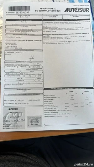 IVECO dailly camioneta benă - imagine 4