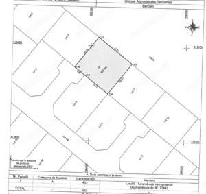Teren Intravilan In Comuna Berceni | utilitati: curent in zona | #CG30 - imagine 3