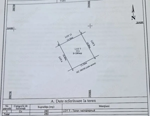 Teren Intravilan Sf. Ana Com. Berceni | curent branșat și gard - imagine 2