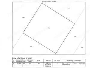 Teren Intravilan In Rate Stadion Berceni  | utilitati la strada #CG1R - imagine 2