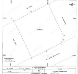 Lot 451mp Intravilan zona Sf.Ana - Berceni | utilitati: curent | #UG3E - imagine 3