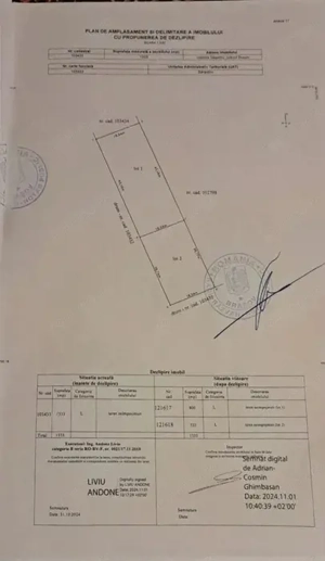 Teren Intravilan 800 mp Sanpetru - imagine 3