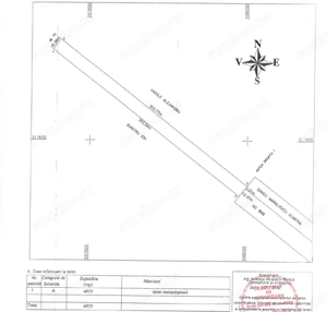 Teren Extravilan In Rate Primaverii Com. Berceni | 4.973mp | #EG39 - imagine 2