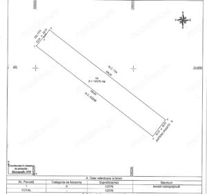 Teren Extravilan In Rate Primaverii Com. Berceni | 12.576mp | #EG41 - imagine 2