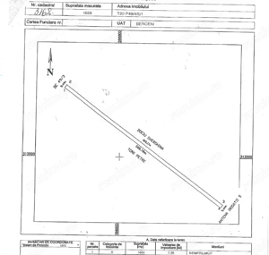 2 Terenuri 1660mp Extravilane In Rate Primaverii Com. Berceni | #EG37 - imagine 2