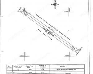 Teren Extravilan In Rate Primaverii Com. Berceni | 2585mp | #EG45 - imagine 2