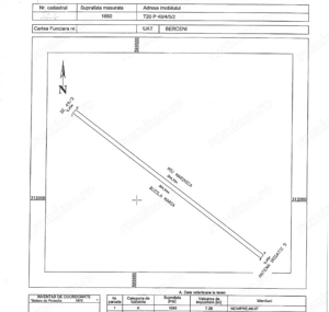 2 Terenuri 1660mp Extravilane In Rate Primaverii Com. Berceni | #EG37 - imagine 3