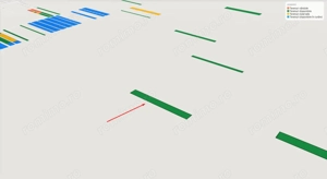 Teren Extravilan In Rate Primaverii Com. Berceni | 10.510mp | #EG29 - imagine 4