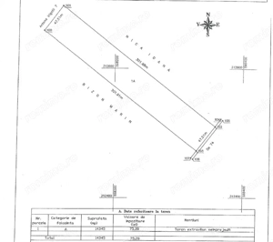 Teren Extravilan In Rate Primaverii Com. Berceni | 14.345mp | #EG47 - imagine 2