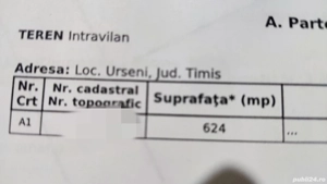 Urseni(delimitarea cu Mosnita)str Sticletelui 2 parcele