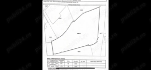 Teren intravilan 1015 mp, central, Luncavita, Tulcea, Str.Horei nr.1