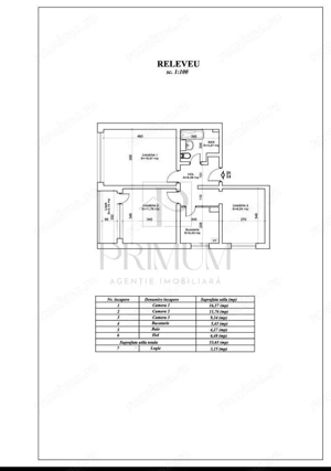SAGULUI - 3 CAM - DECOMANDAT - IZOLAT - CENTRALA - UTILAT - LUMINOS- - imagine 10