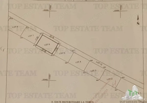 Teren 428mp ideal pentru casa in Dragomiresti-Vale - imagine 5