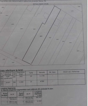 Teren Intravilan 1846 mp, sat Malaiest, comuna Rafov