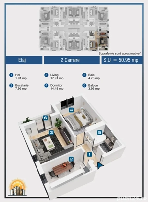 Apartamente de vanzare