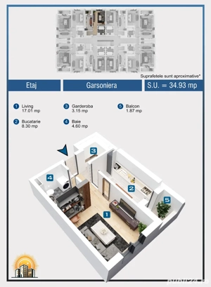 Garsoniera de vanzare