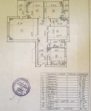 Apartament 4 camere Piata Victoriei I bloc Springtime I COMISION 0% - imagine 2