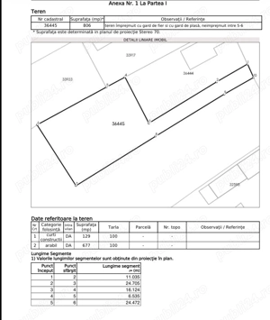 Vând teren Bolintin Deal - imagine 9 Vând teren Bolintin Deal - imagine 9