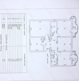 Vând apartament 4 camere 