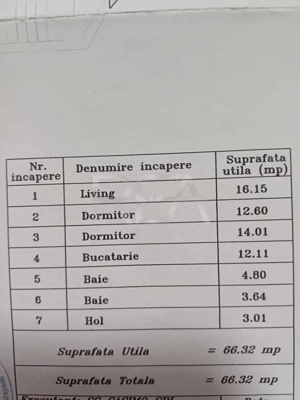 3 Camere , Semi-Decomandat , 2min Metrou Dimitrie Leonida - imagine 12