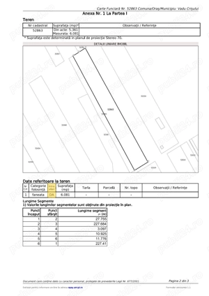 Teren intravilan de vânzare   Vadu Crișului, 6.081 mp